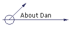 About Dan
